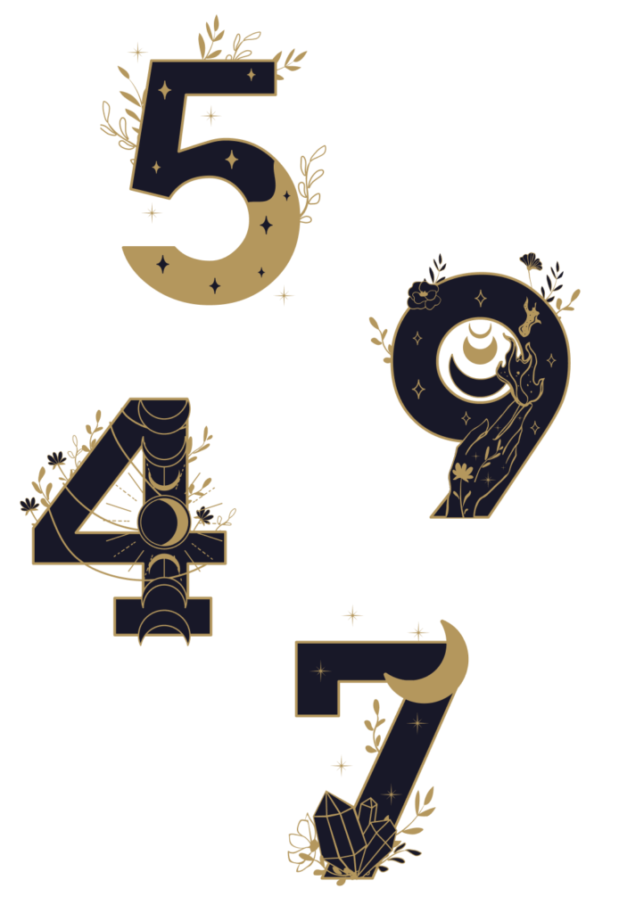 Astrology Circle